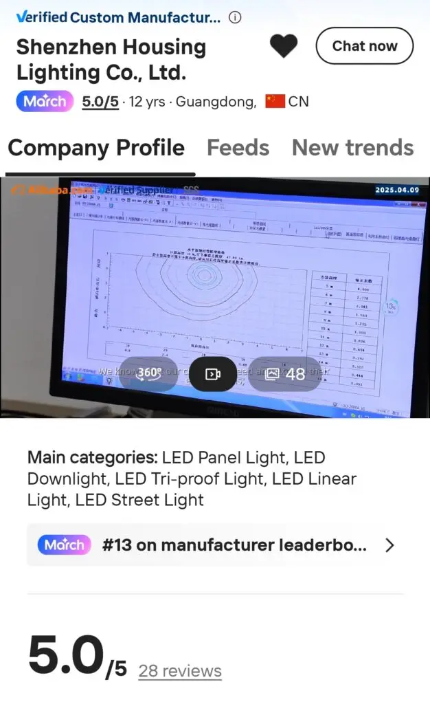 The Ultimate Guide to Sourcing Custom Lighting in China: A Local’s Perspective