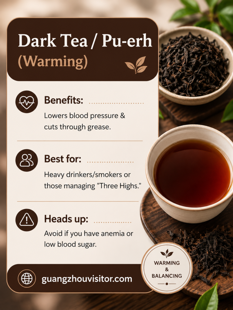 A Quick Guide to the 6 Main Teas – Which One Suits You? 7 Guangzhou Visitor A Quick Guide to the 6 Main Teas – Which One Suits You?