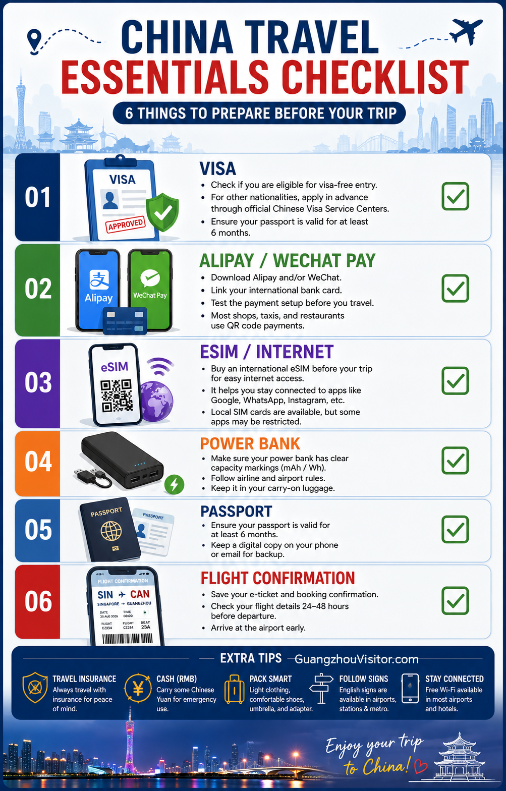 China Travel Essentials Checklist — 6 things to prepare before your trip