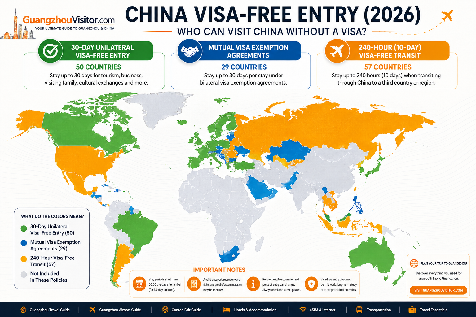China visa-free entry 2026 map — 50 unilateral visa-free countries, 29 mutual exemption countries, and 57 transit visa-free countries by region