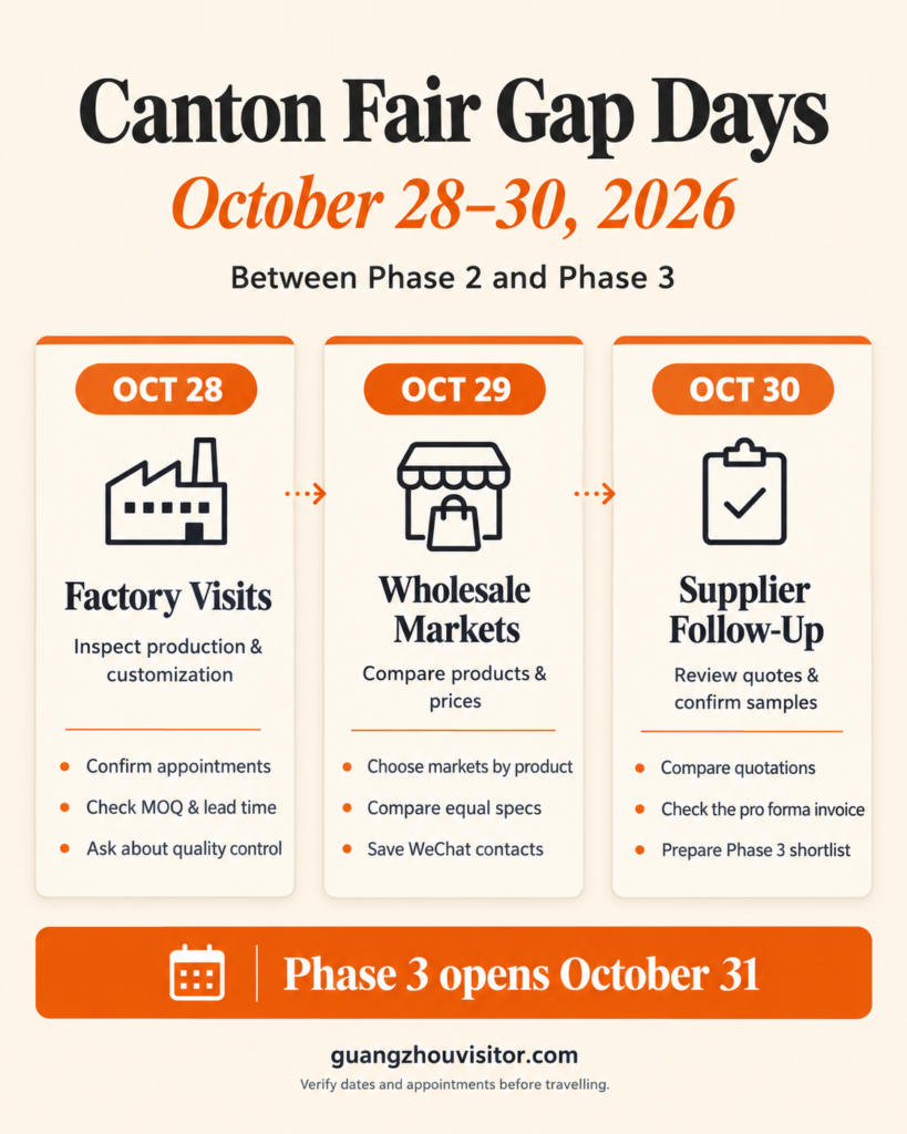 Canton Fair Gap Days 2026: What to Do on October 28–30 1 Guangzhou Visitor canton-fair-gap-days-2026-plan